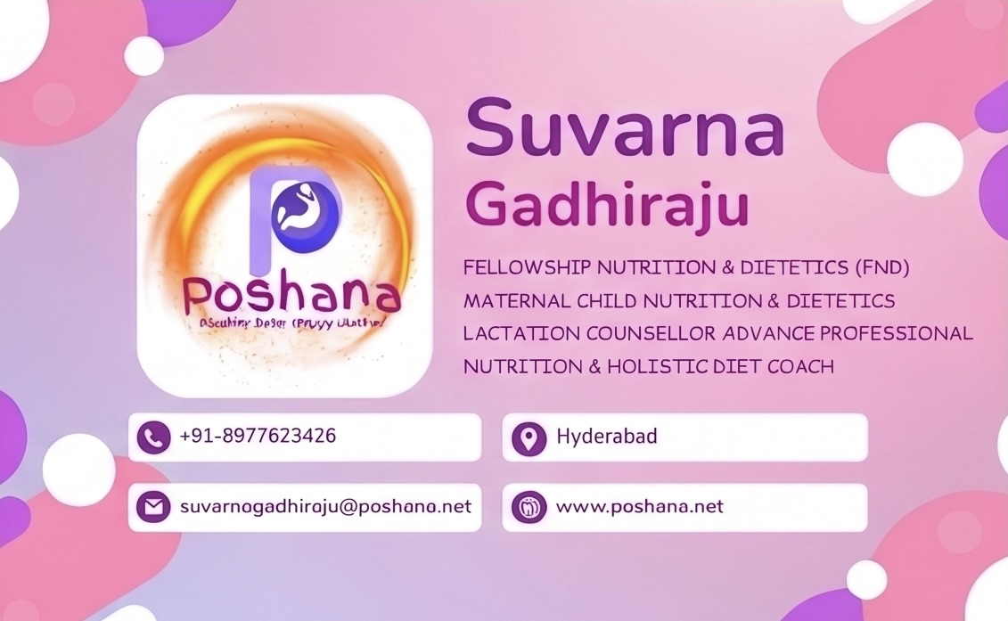 Suvarna Gadhiraju Visiting Card - Back / Contact Details
