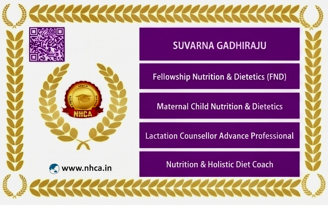 Suvarna Gadhiraju Visiting Card - Front / Credentials
